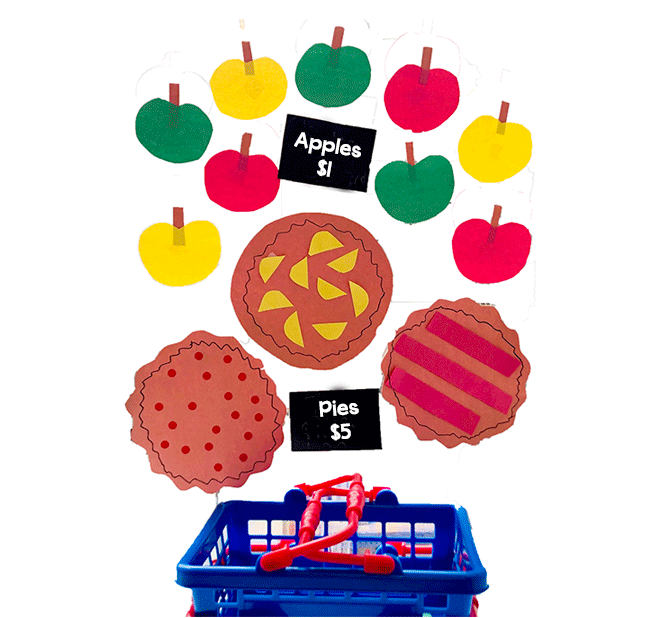 Examples of paper groceries and a basket
